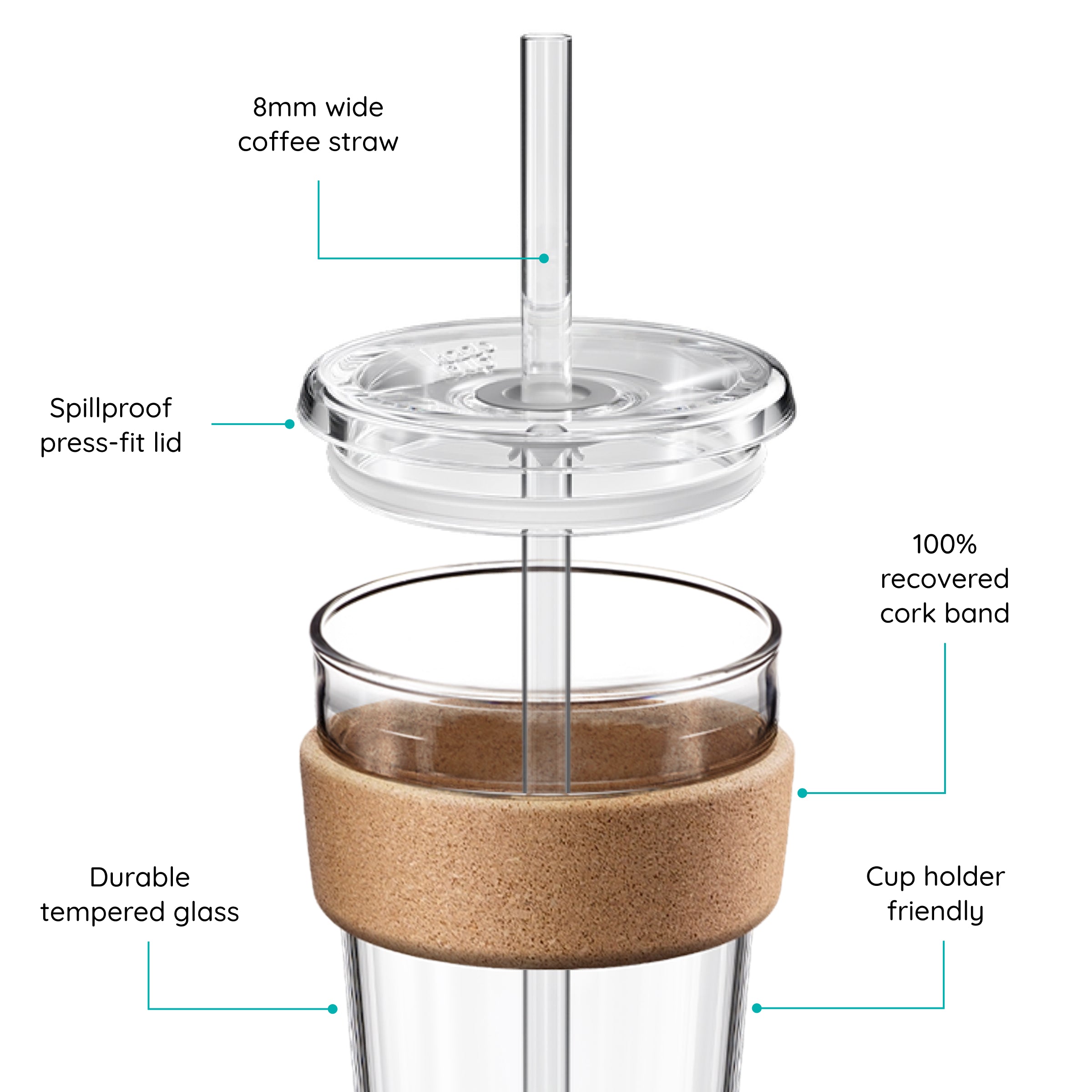 Cold Cup with Cork Band with features labelled on a white background