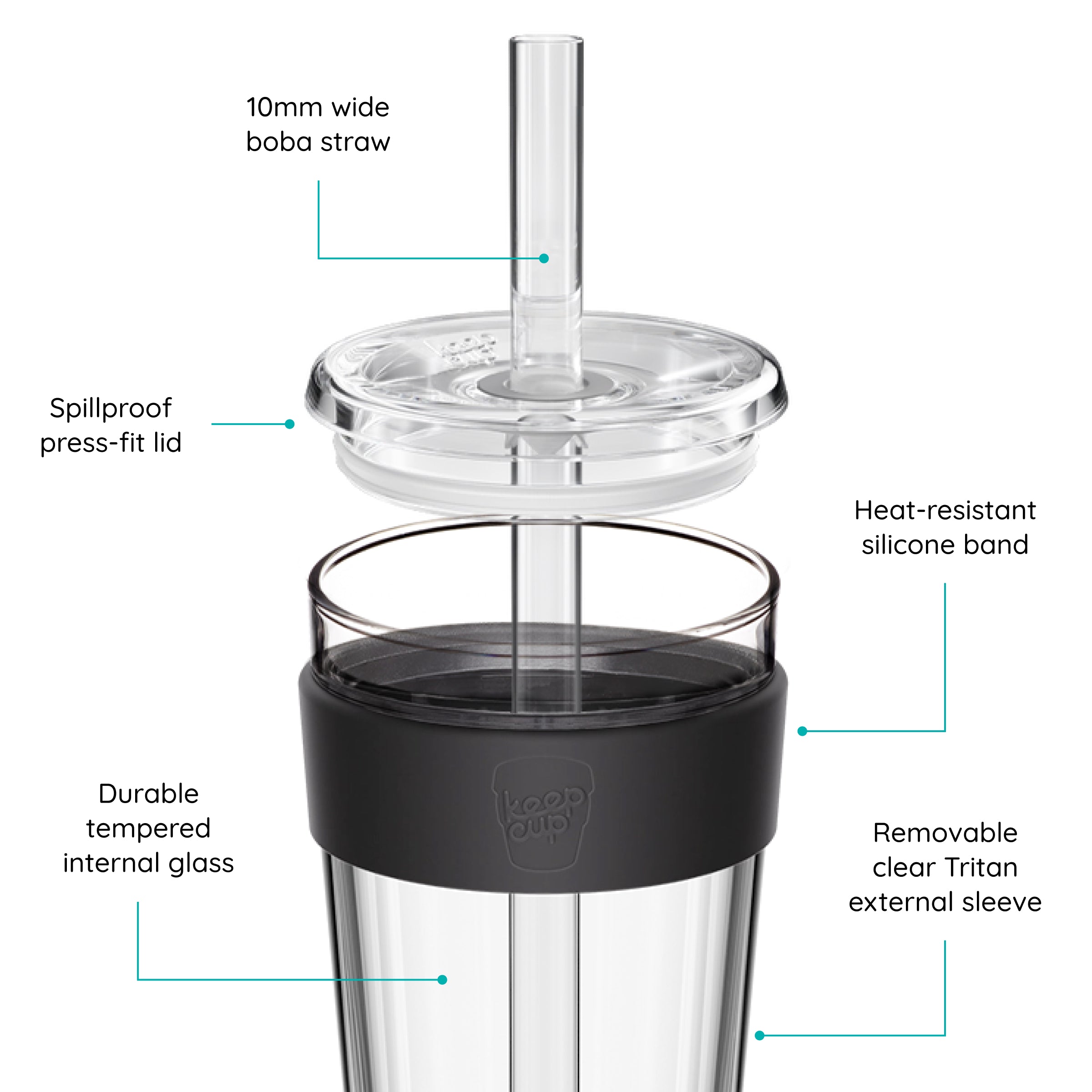 Cold Cup Longplay with Boba Straw - features labeled on a white background