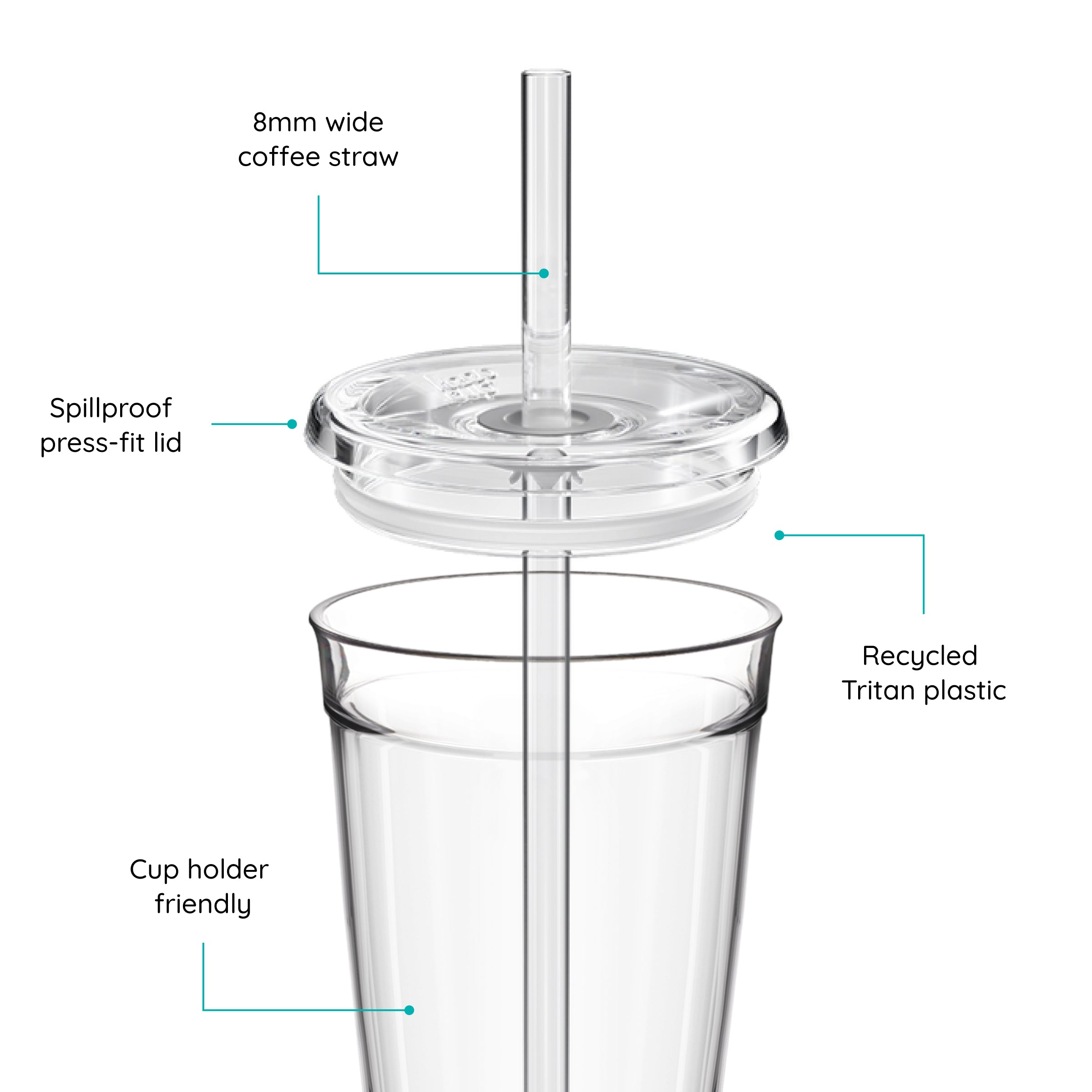 Cold Cup Original with lid and straw, featuring text labels on a white background