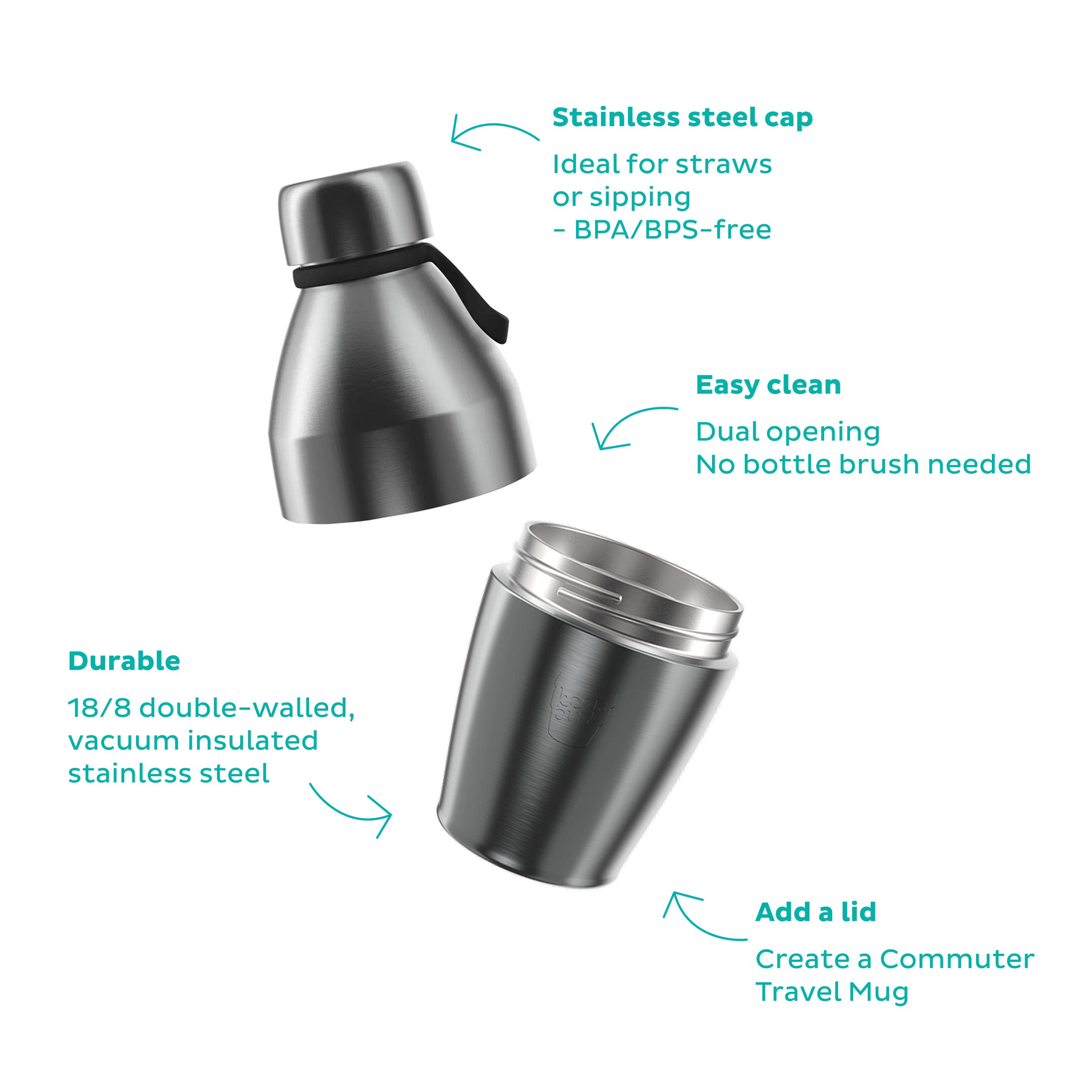 KeepCup modular stainless steel travel mug and bottle with features highlighted on a white background