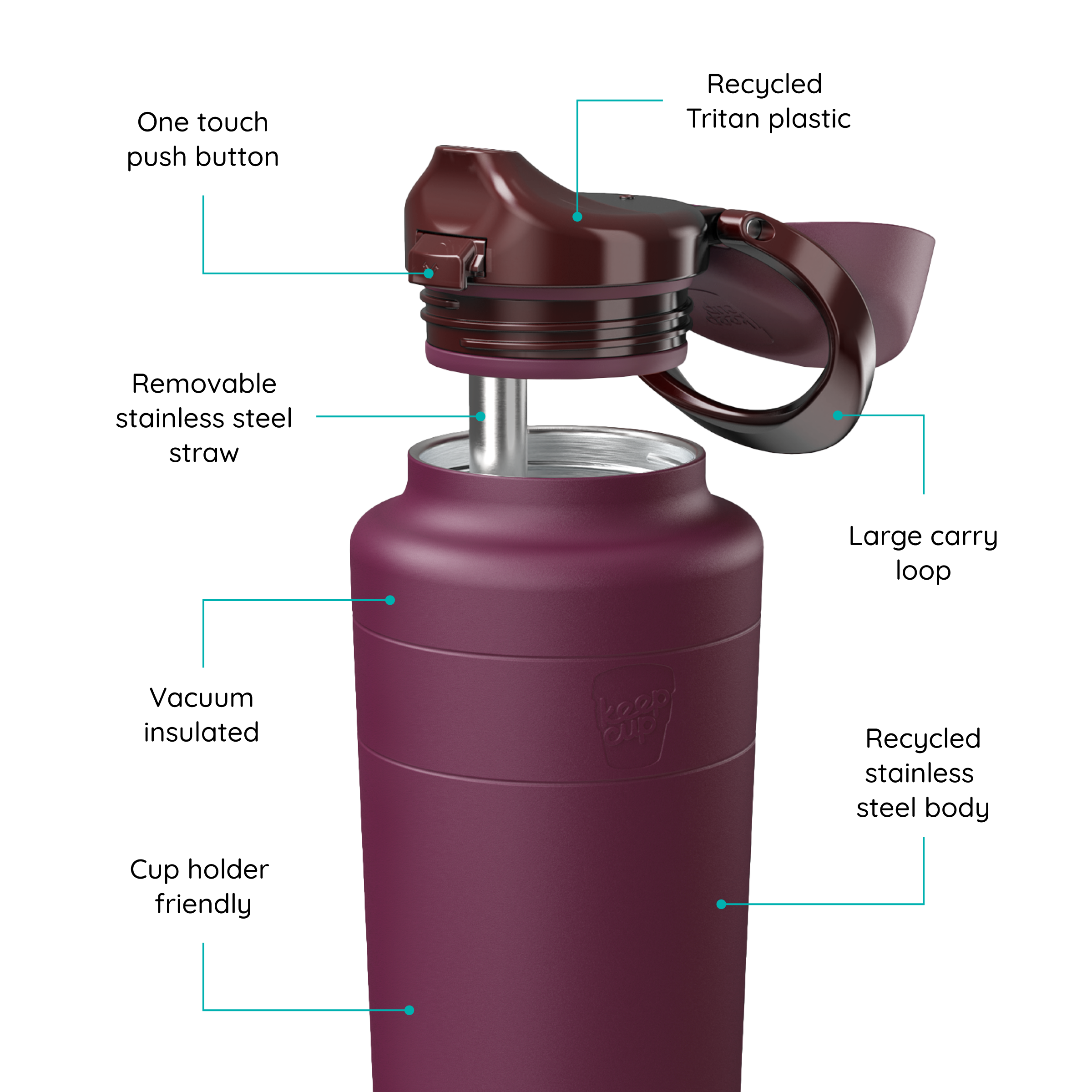 KeepCup Ora Bottle in Mulberry, shown in an annotated product diagram highlighting key features: one touch push button, recycled Tritan plastic lid, removable stainless steel straw, large carry loop, vacuum insulated recycled stainless steel body, and cup holder friendly design.