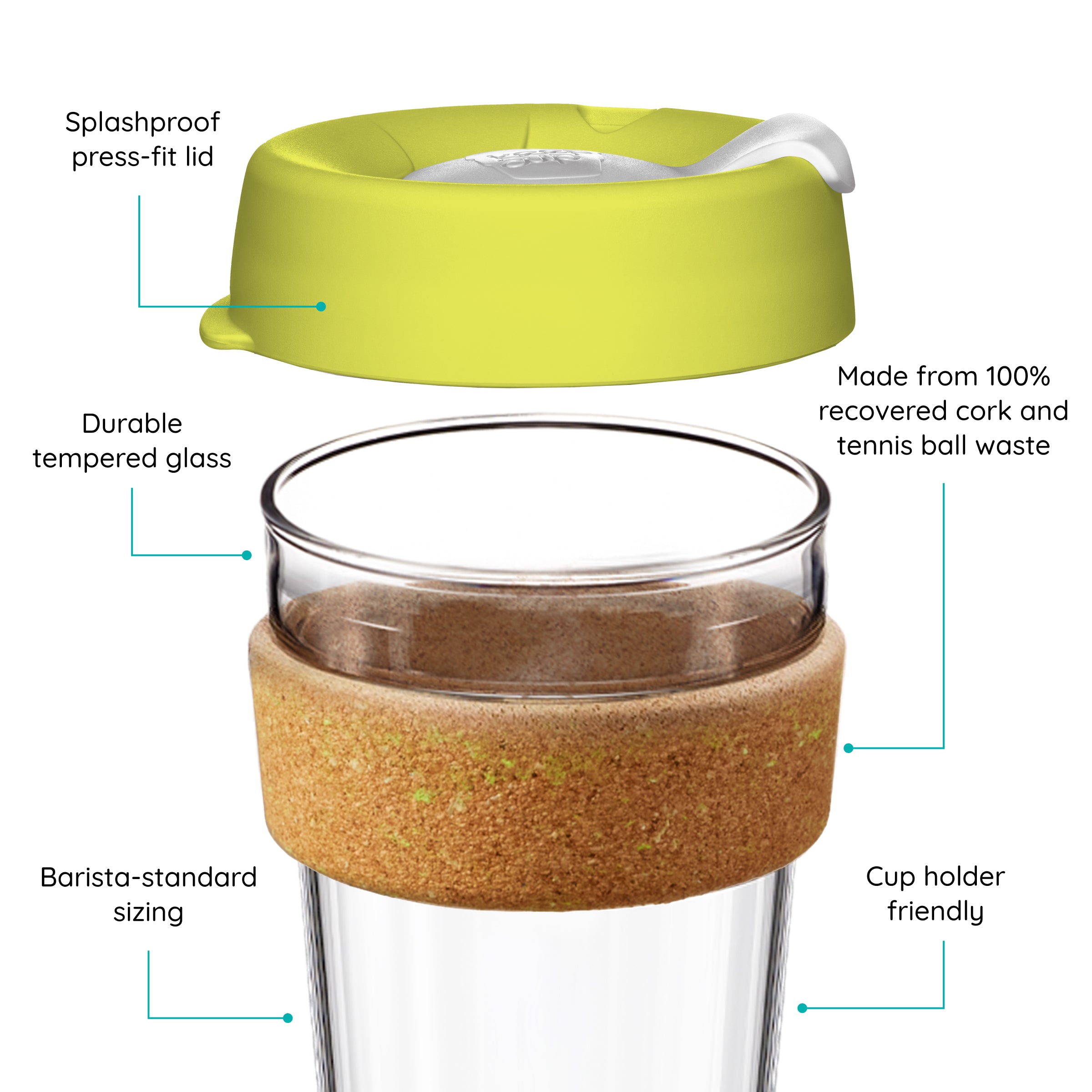 A Brew Cork Ace shown with labels explaining features.