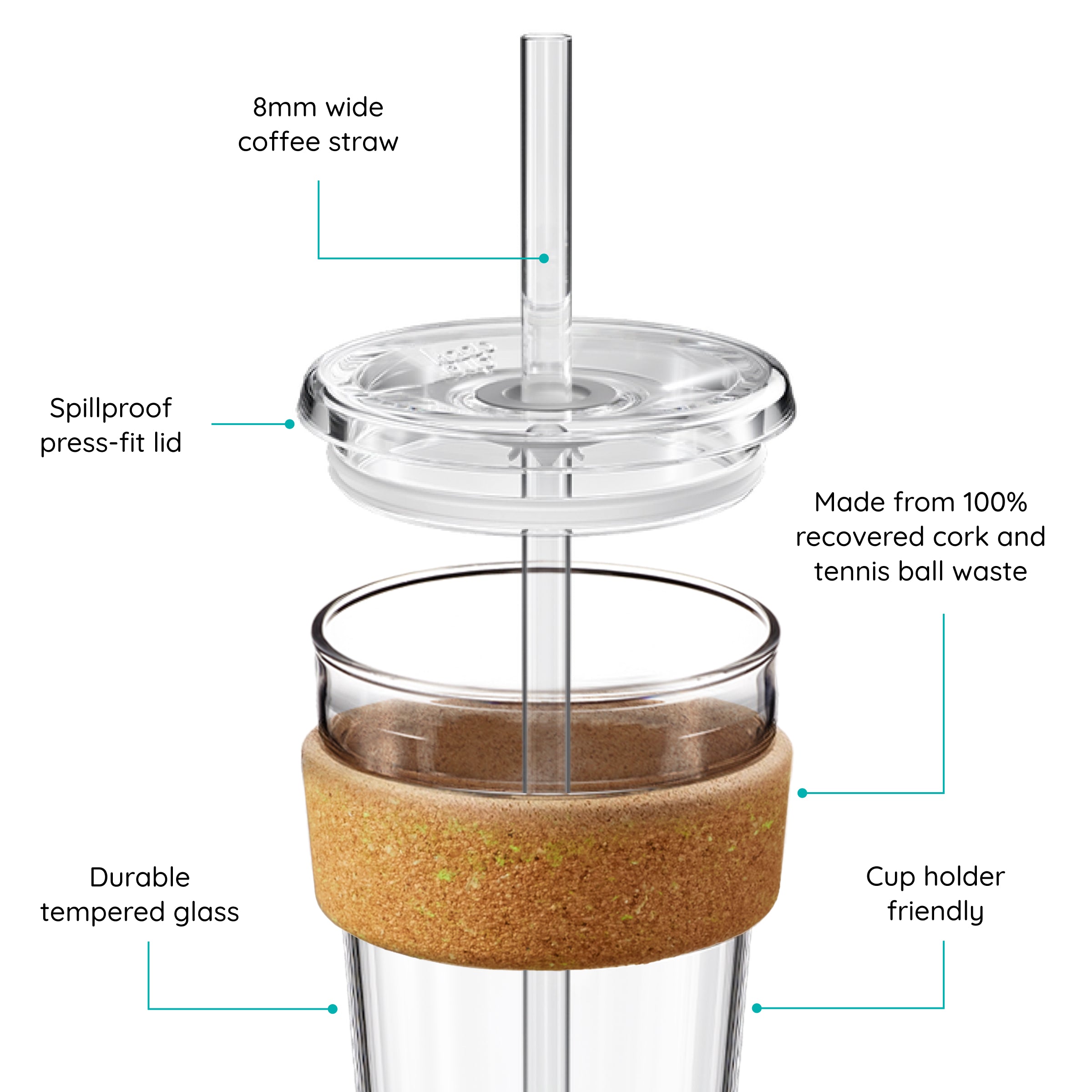 A Cold Cup Cork Ace shown with labels explaining features.