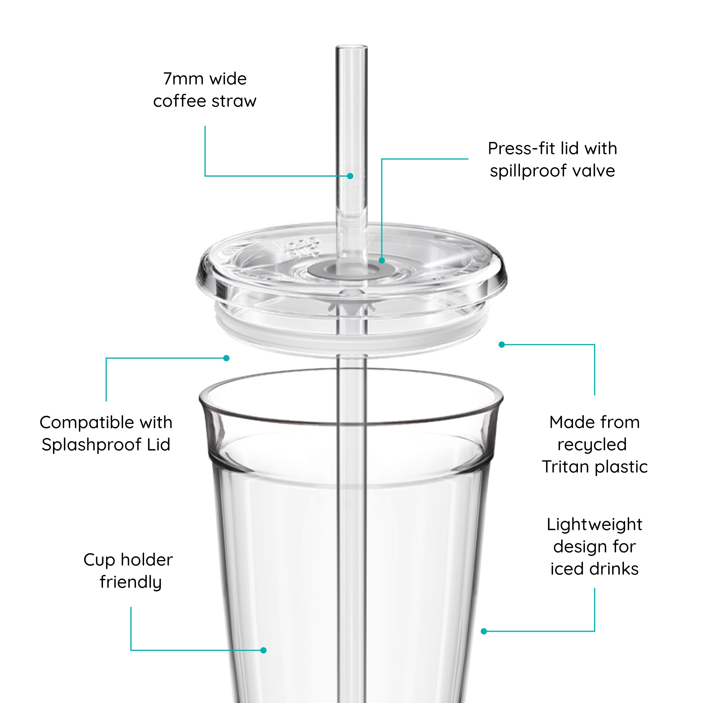 KeepCup Cold Cup OG