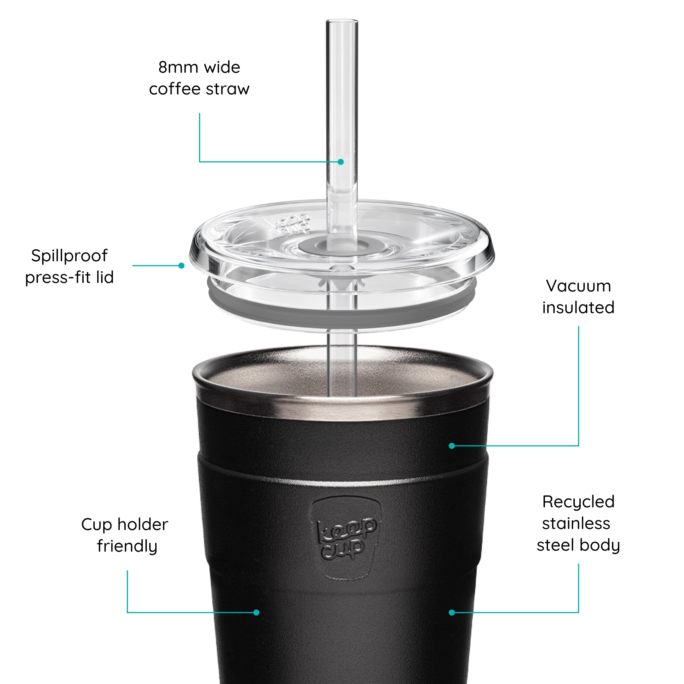 KeepCup Cold Cup Nitro | Large Insulated Iced Coffee Cup