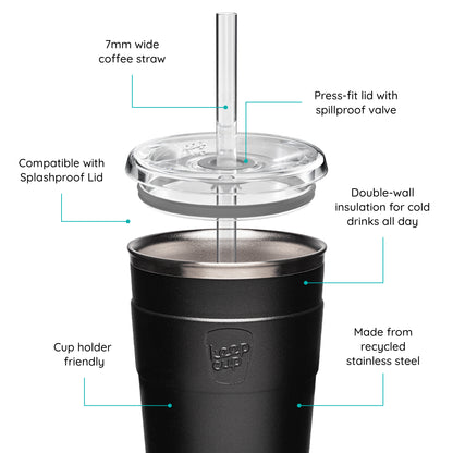 Cold Cup Thermal with the features labeled on a white background 
