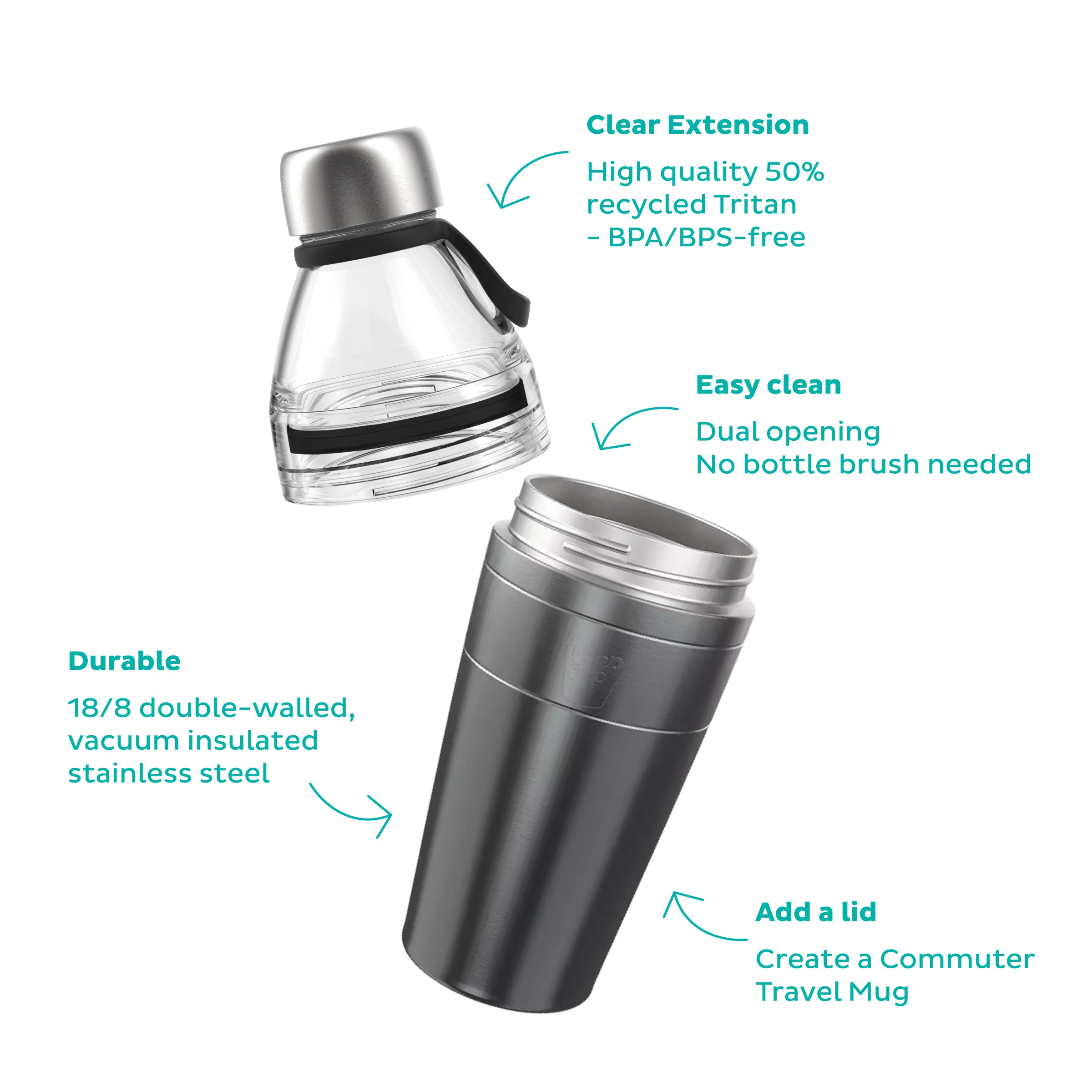 KeepCup modular stainless steel and Tritan water bottle with features highlighted on a white background