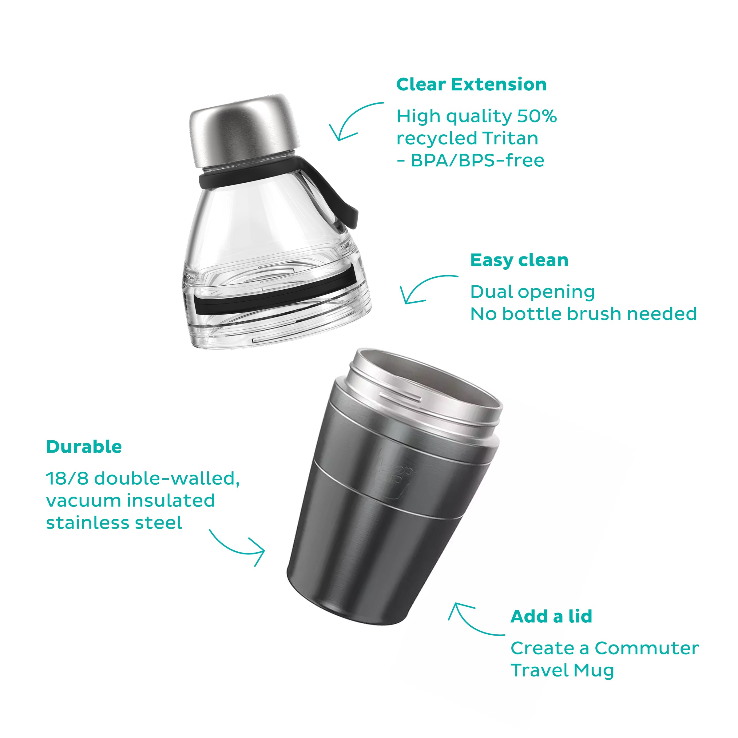 KeepCup modular stainless steel and Tritan water bottle with features highlighted on a white background