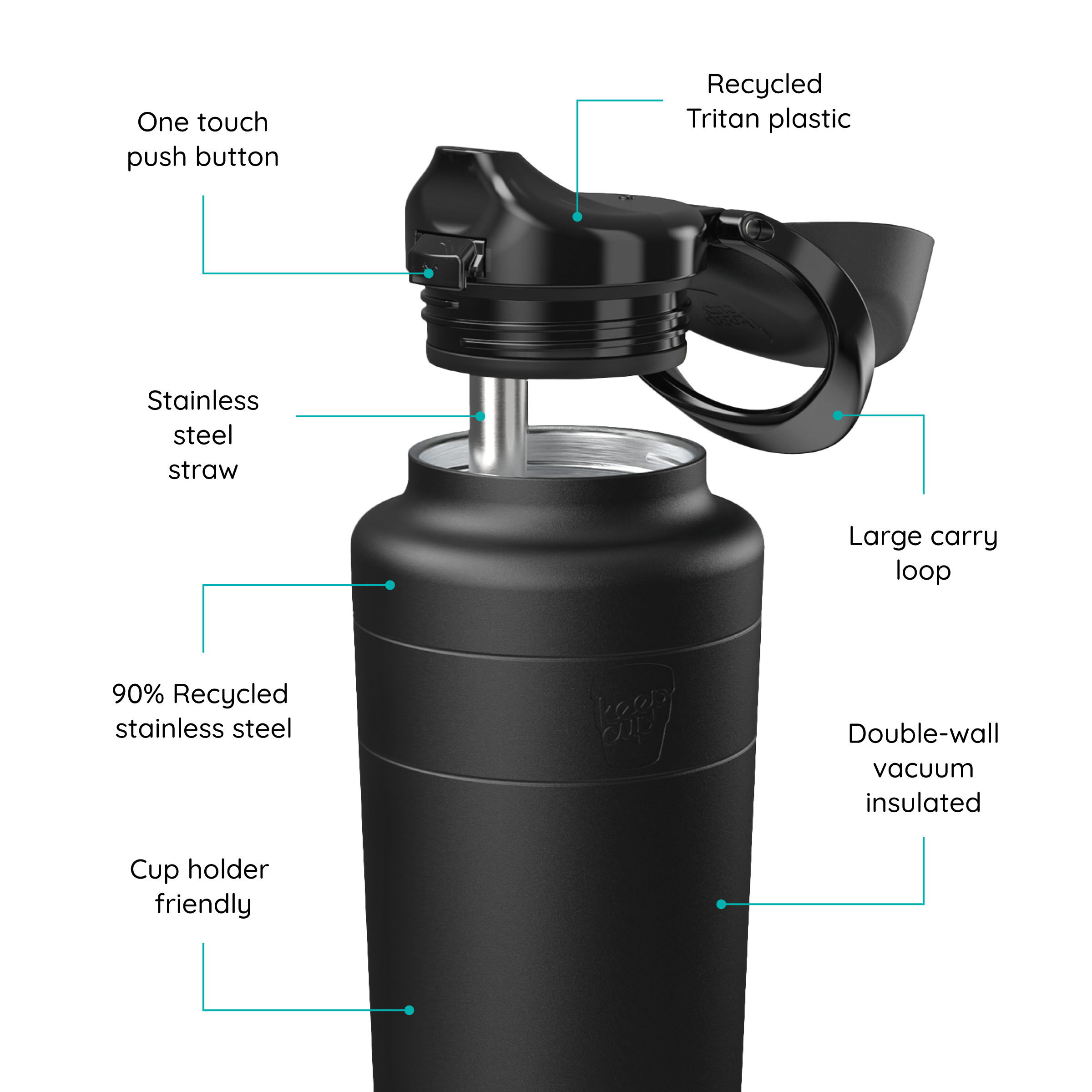 KeepCup Ora Bottle in Black shown with lid open, featuring labeled callouts highlighting key features: one touch push button, recycled Tritan plastic lid, stainless steel straw, large carry loop, 90% recycled stainless steel body, double-wall vacuum insulation, and cup holder friendly design.