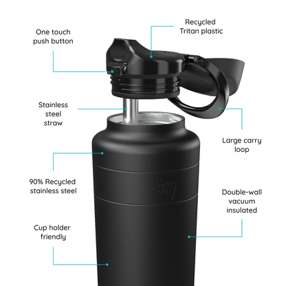 KeepCup Ora Bottle in Black shown with lid open, featuring labeled callouts highlighting key features: one touch push button, recycled Tritan plastic lid, stainless steel straw, large carry loop, 90% recycled stainless steel body, double-wall vacuum insulation, and cup holder friendly design.